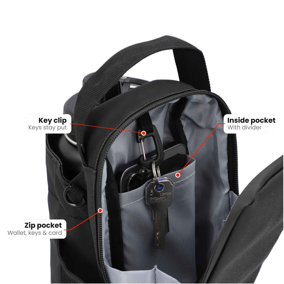The Rig - Magnetic Gym Bag